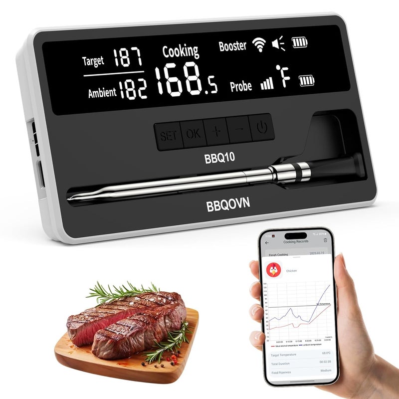 BtcLink WiFi Sub-1G Smart Meat Thermometer Unlimited Range, 7 NIST-Cert.Sensors Magnetic Large-Display Smart Base, IP68 Wireless BBQ Grill &Smoker Thermometer, App&Standalone Monitoring(1,Black,Small) - Image 1